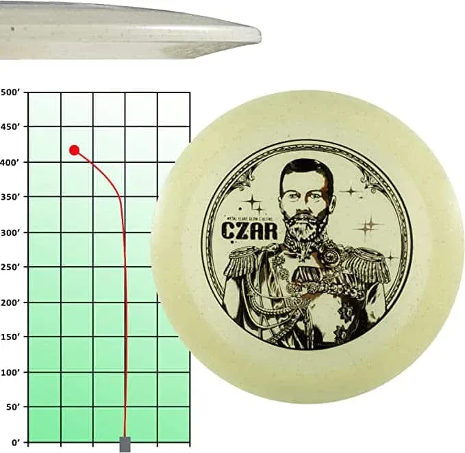 Infinite Discs Czar (Metal Flake CBlend Glow) Altitude Disc Golf